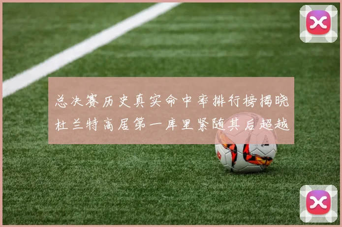 总决赛历史真实命中率排行榜揭晓杜兰特高居第一库里紧随其后超越奥尼尔